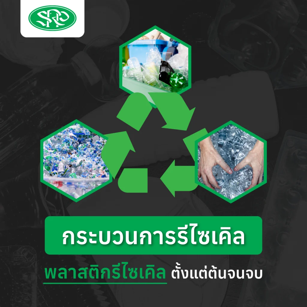 กระบวนการรีไซเคิล พลาสติกรีไซเคิลตั้งแต่ต้นจนจบ